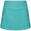 Active and Gym Wear