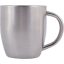 Aluminium Mugs & Cups