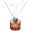 Incense & Aroma Sets