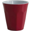 Unbreakable Cups