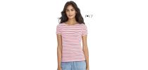 Miles Women's Round Neck Striped T-shirt