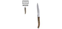 Rinex Pocket Knife