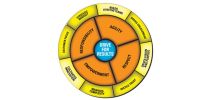 Round EconoMat