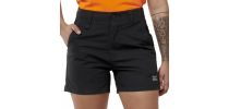 Womens Raptor Short Short