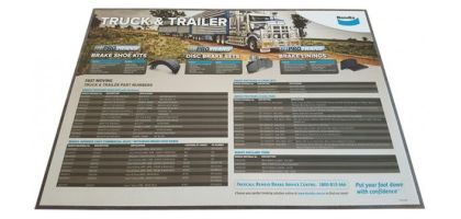 TuffCoat Counter Mat