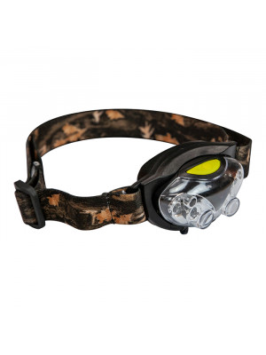 LED Camping Headlamp