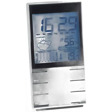 Desktop Weather Clock
