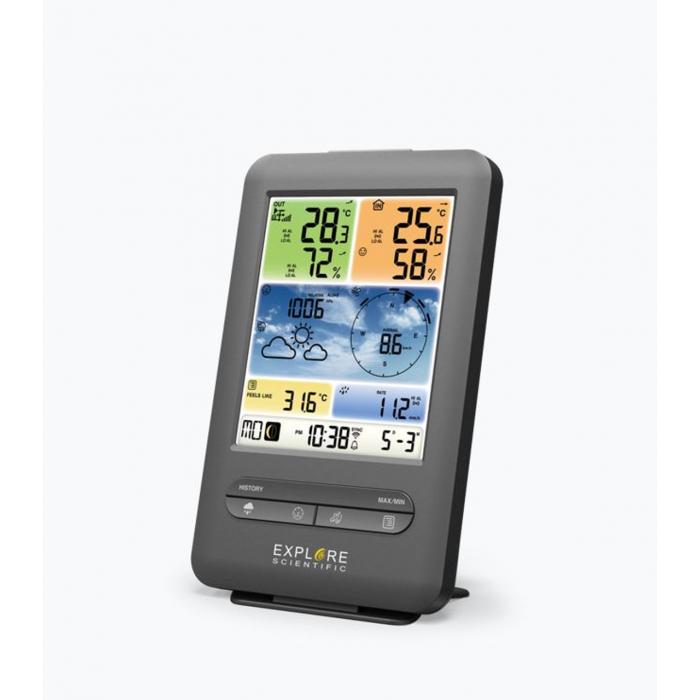 5-in-1 Wifi Professional Weather Station