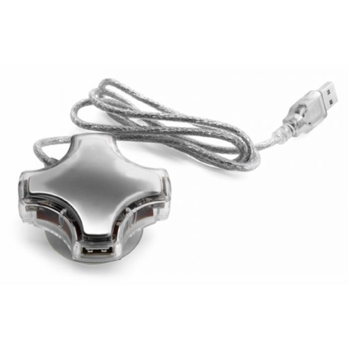 USB Hub