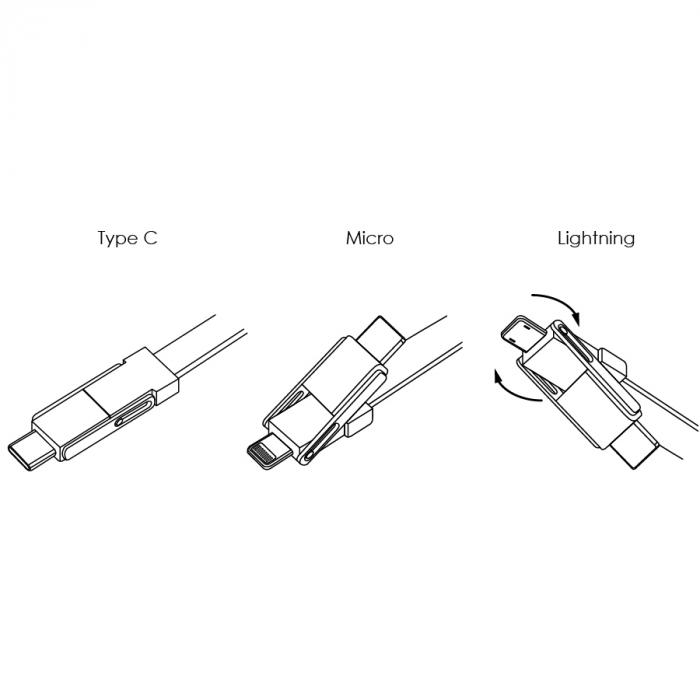 Kyoto 3 in 1 Cable Keyring