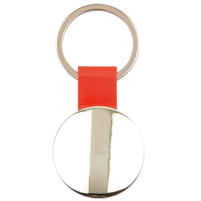 Round Key Tag