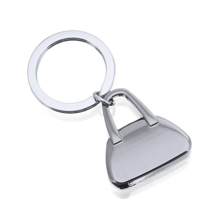 Keyring Share