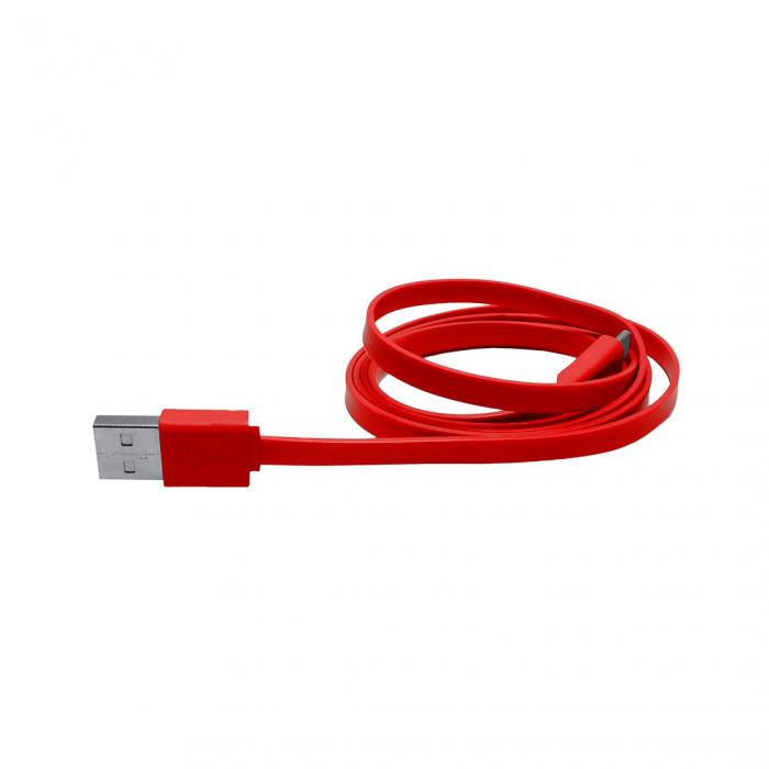 Charger Yancop