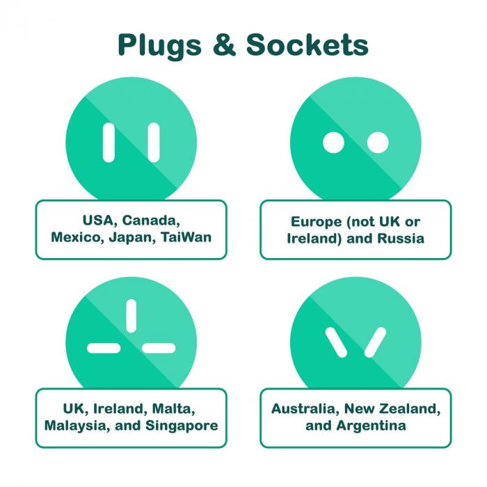 Light-up Universal Plug Travel Adapter With USB
