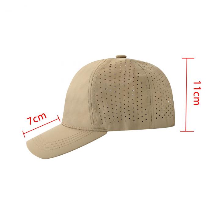 Quick-Drying Perforated Cap