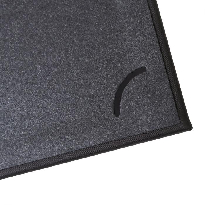 Custom Menus