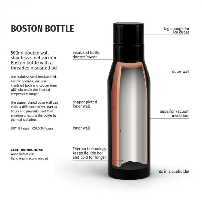 Boston Thermo Bottle