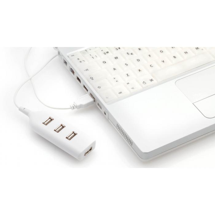 Usb Hub Ohm