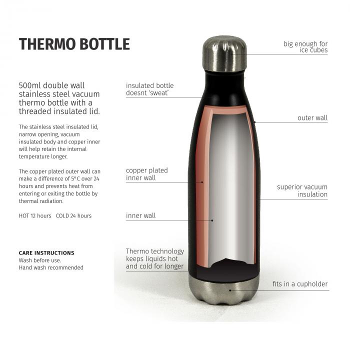 Thermo Bottle 500ml MX