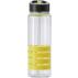 Tritan bottle Adelaide