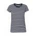 Fairtrade - Ladies Fit T-shirt