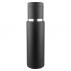 Budan Flask