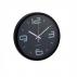 Wall Clock Cronos