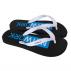 Talking Footprint Flip Flops