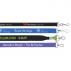 Woven Polyester Lanyard