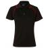 Ladies Champion Polo